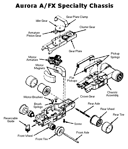 Aurora A/FX Specialty Chassis Diagram