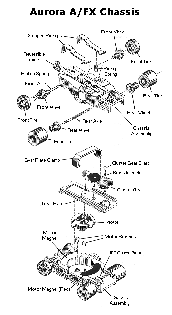 Aurora A/FX Exploded Chassis Diagram