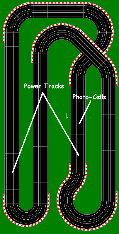 Scenic Hills 33 Power Tap & Photo Cell Locations