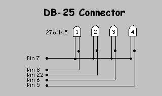 Serial I/O DB-25 Port Interface Wiring Diagram