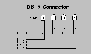 Serial I/O DB-9 Port Interface Wiring Diagram