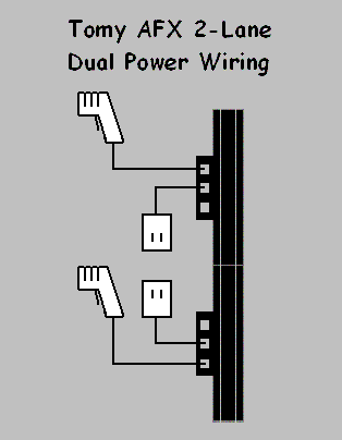 Tomy AFX 2-Lane Dual Power Wiring