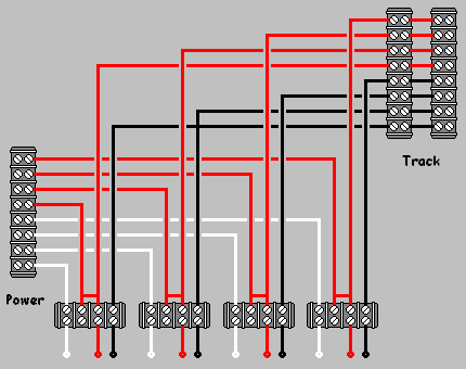 4-Lane Track Wiring Diagram