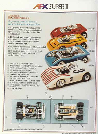 Aurora A/FX Super II - 1973 Catalog Page