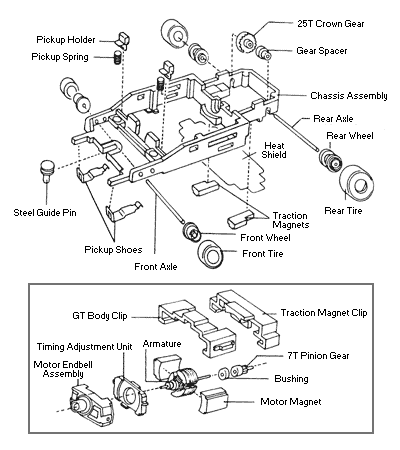 Tomy AFX Super G+Plus Chassis Diagram