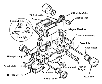 Tomy AFX Turbo/SRT Chassis Diagram