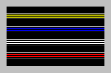4-Lane Color Coding (HOPRA)