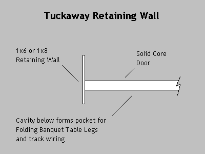 Tuckaway 25 Retaining Wall Detail