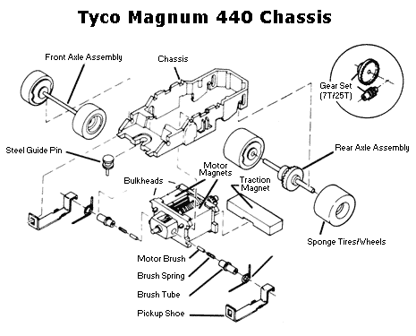 Tyco Magnum 440 Chassis Diagram