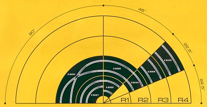 Scalextric Sport Turn Geometry